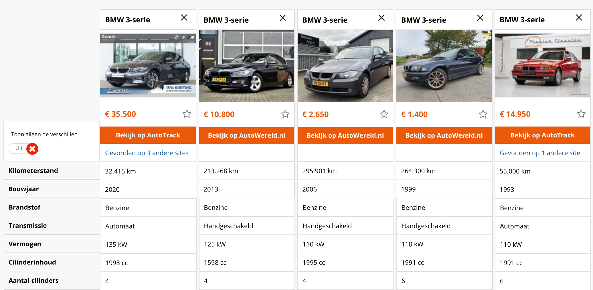 BMW vergelijking.png
