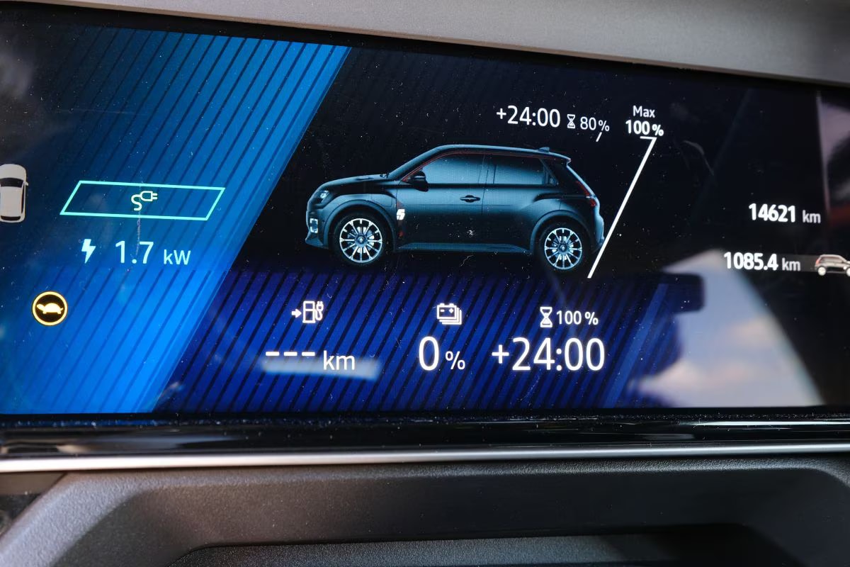 Wat is de actieradius precies?